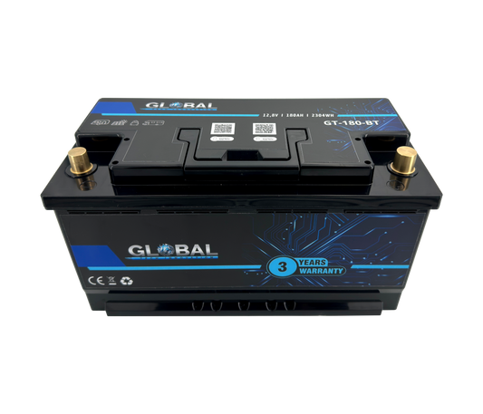180Ah Lithium Batterie GT-180-BT 0%PV